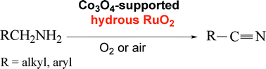 Graphical abstract: Hydrous ruthenium oxide supported on Co3O4 as efficient catalyst for aerobic oxidation of amines