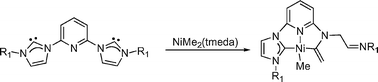 Graphical abstract: ‘Pincer’ pyridine dicarbene complexes of nickel and their derivatives. Unusual ring opening of a coordinated imidazol-2-ylidene