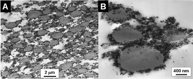 Graphical abstract: Preparation of hybrid polymer nanocomposite microparticles by a nanoparticle stabilised dispersion polymerisation