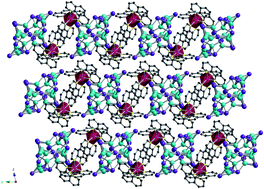 Graphical abstract: [Co(phen3)]2[Cu11I15]: a mixed-metal iodocuprate containing the novel [Cu10I15]5− and [Cu12I15]3−clusters