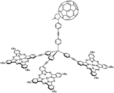 Graphical abstract: Implementing a tripodal relay station in a phthalocyanine–[60]fullerene conjugate