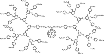 Graphical abstract: Liquid-crystalline methanofullerodendrimers which display columnar mesomorphism