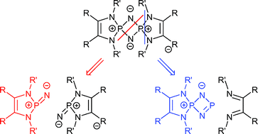 Graphical abstract: Phosphazene vs.diazaphospholene PN-bond cleavage in spirocyclic cyclodiphosphazenes