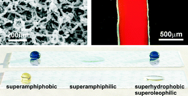 Graphical abstract: Patterned superfunctional surfaces based on a silicone nanofilament coating