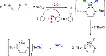 Graphical abstract: Synthesis and characterization of cationic selenium–nitrogen heterocycles from tert-butyl-DAB (DAB = 1,4-di-tert-butyl-1,3-diazabutadiene) and SeX4via the reductive elimination of X2 (X = Cl, Br): a distinct contrast with tellurium