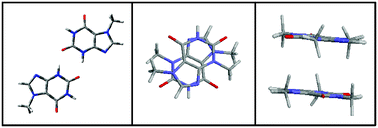 Graphical abstract: Non-standard base pairing and stacked structures in methyl xanthine clusters