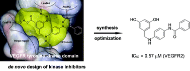 Graphical abstract: de novo Design and synthesis of N-benzylanilines as new candidates for VEGFR tyrosinekinase inhibitors