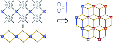 Graphical abstract: A mixed-linker porphyrin framework with CdI2-type topology