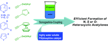 Graphical abstract: Aqueous/organic cross coupling: Sustainable protocol for Sonogashira reactions of heterocycles