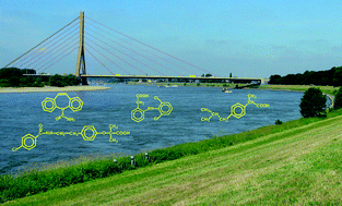 Graphical abstract: Pharmaceutical residues in the river Rhine—results of a one-decade monitoring programme