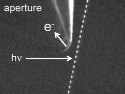 Graphical abstract: A combined droplet train and ambient pressure photoemission spectrometer for the investigation of liquid/vapor interfaces