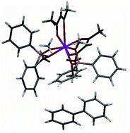 Graphical abstract: Methanolysis of tetraphenylborate (BPh4−) as a reaction unit in halotris(2,4-pentadianato) complexes of Zr(iv) and Hf(iv)