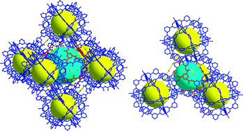 Graphical abstract: A designed metal–organic framework based on a metal–organic polyhedron