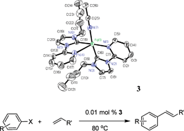 Graphical abstract: Synthesis, structural characterization, and catalytic behaviour in Heck coupling of palladium(ii) complexes containing pyrimidine-functionalized N-heterocyclic carbenes