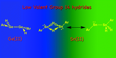 Graphical abstract: Recent developments in the chemistry of low valent Group 14 hydrides