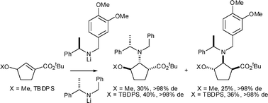 Graphical abstract: Parallel kinetic resolution of tert-butyl (RS)-3-oxy-substituted cyclopent-1-ene-carboxylates for the asymmetric synthesis of 3-oxy-substituted cispentacin and transpentacin derivatives