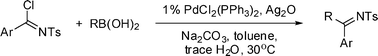 Graphical abstract: A simple, efficient Pd-catalyzed synthesis of N-sulfonylimines from organoboronic acids and tosylbenzimidoyl chlorides
