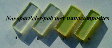 Graphical abstract: Preparation and properties of transparent bulk polymer nanocomposites with high nanophase contents