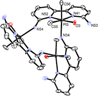 Graphical abstract: Hydrogen bonding directs the H2O2 oxidation of platinum(ii) to a cis-dihydroxo platinum(iv) complex