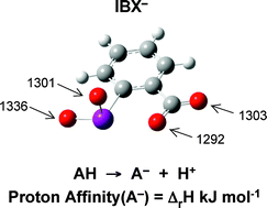 Graphical abstract: Experimental determination of the gas phase proton affinities of the conjugate base anions of 2-iodoxybenzoic acid (IBX) and 2-iodosobenzoic acid (IBA)