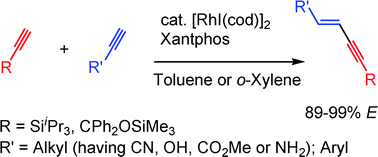 Graphical abstract: Rhodium-catalyzed (E)-selective cross-dimerization of terminal alkynes