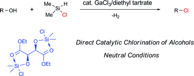 Graphical abstract: Direct chlorination of alcohols with chlorodimethylsilane catalyzed by a gallium trichloride/tartrate system under neutral conditions