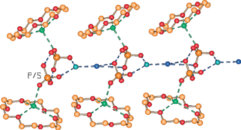 Graphical abstract: Crystal forms of highly “dynamic” 18-crown[6] complexes with M[HSO4] and M[H2PO4] (M+ = NH4+, Rb+, Cs+): thermal behaviour and solid-state preparation