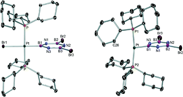 Graphical abstract: Synthesis of η1-borazine complexes of palladium and platinum