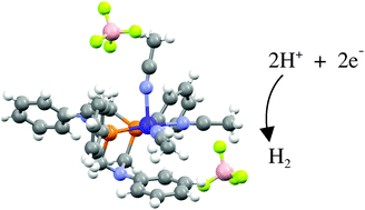 Graphical abstract: Hydrogen production using cobalt-based molecular catalysts containing a proton relay in the second coordination sphere