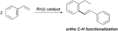 Graphical abstract: Rhodium-catalysed anomalous dimerization of styrenes involving the cleavage of the ortho C–H bond