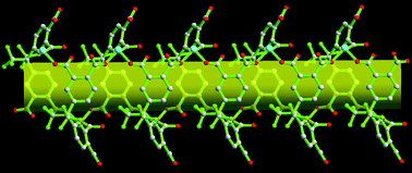 Graphical abstract: Zn(ii) and Cu(ii) coordination polymers assembled from V-shaped tetracarboxylate ligands and N-donor ancillary ligands: syntheses, structures and properties