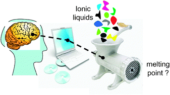 Graphical abstract: Optimising an artificial neural network for predicting the melting point of ionic liquids
