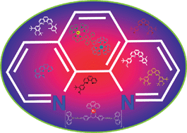 Graphical abstract: 1,10-Phenanthrolines: versatile building blocks for luminescent molecules, materials and metal complexes