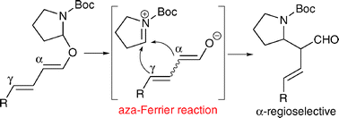 Graphical abstract: Brønsted acid catalyzed regioselectiveaza-Ferrier reaction: a novel synthetic method for α-(N-Boc-2-pyrrolidinyl) aldehydes