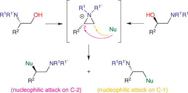 Graphical abstract: Rearrangement of β-amino alcohols via aziridiniums: a review