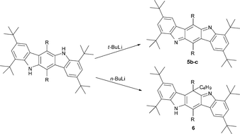 Graphical abstract: Facile synthesis of novel indolo[3,2-b]carbazole derivatives and a chromogenic-sensing 5,12-dihydroindolo[3,2-b]carbazole