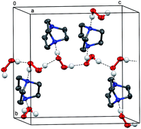 Graphical abstract: Hydrogen bonding in the perhydrate and hydrates of 1,4-diazabicyclo[2.2.2]octane (DABCO)