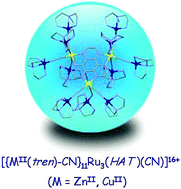 Graphical abstract: Cyanide-bridged tetradecanuclear RuII3MII11clusters (MII = ZnII and CuII) based on the high connectivity building block [Ru3(HAT)(CN)12]6−: structural and photophysical properties