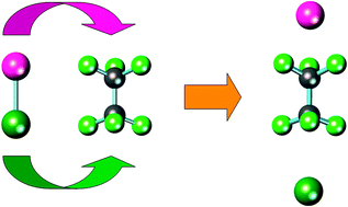 Graphical abstract: Trapped-molecule charge-transfer complexes with huge dipoles: M–C2F6–X (M = Na to Cs, X = Cl to I)