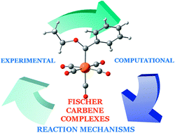 Graphical abstract: Computational and experimental tools in solving some mechanistic problems in the chemistry of Fischer carbene complexes
