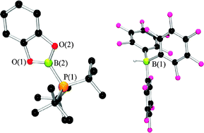Graphical abstract: B–H Activation by frustrated Lewis pairs: borenium or boryl phosphonium cation?