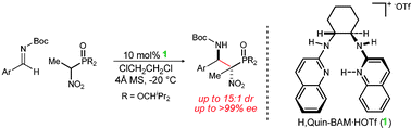 Graphical abstract: A diastereo- and enantioselective synthesis of α-substituted anti-α,β-diaminophosphonic acid derivatives