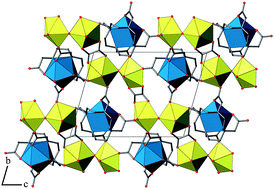 Graphical abstract: The first uranyl–lanthanide heterometallic complexes: metal–organic frameworks with DOTA and oxalato ligands