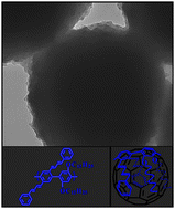 Graphical abstract: Cross-conjugated poly(p-phenylene) aided supramolecular self-organization of fullerene nanocrystallites