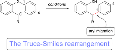 Graphical abstract: A truce on the Smiles rearrangement: revisiting an old reaction—the Truce–Smiles rearrangement