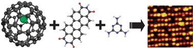 Graphical abstract: Grating of single Lu@C82 molecules using supramolecular network