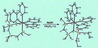 Graphical abstract: Novel ruthenium(ii) complexes containing the N-phosphorylated iminophosphorane-phosphine ligand Ph2PCH2P{ [[double bond, length as m-dash]] NP( [[double bond, length as m-dash]] O)(OEt)2}Ph2: a new coordination mode of its methanide anion