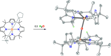 Graphical abstract: Proton storage in the periphery of zirconium(iv) porphyrinogen
