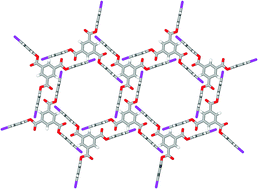 Graphical abstract: Hexagonal crystalline inclusion complexes of 4-iodophenoxy trimesoate