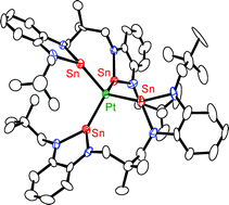 Graphical abstract: Coordination chemistry of bisstannylenes with platinum(0)